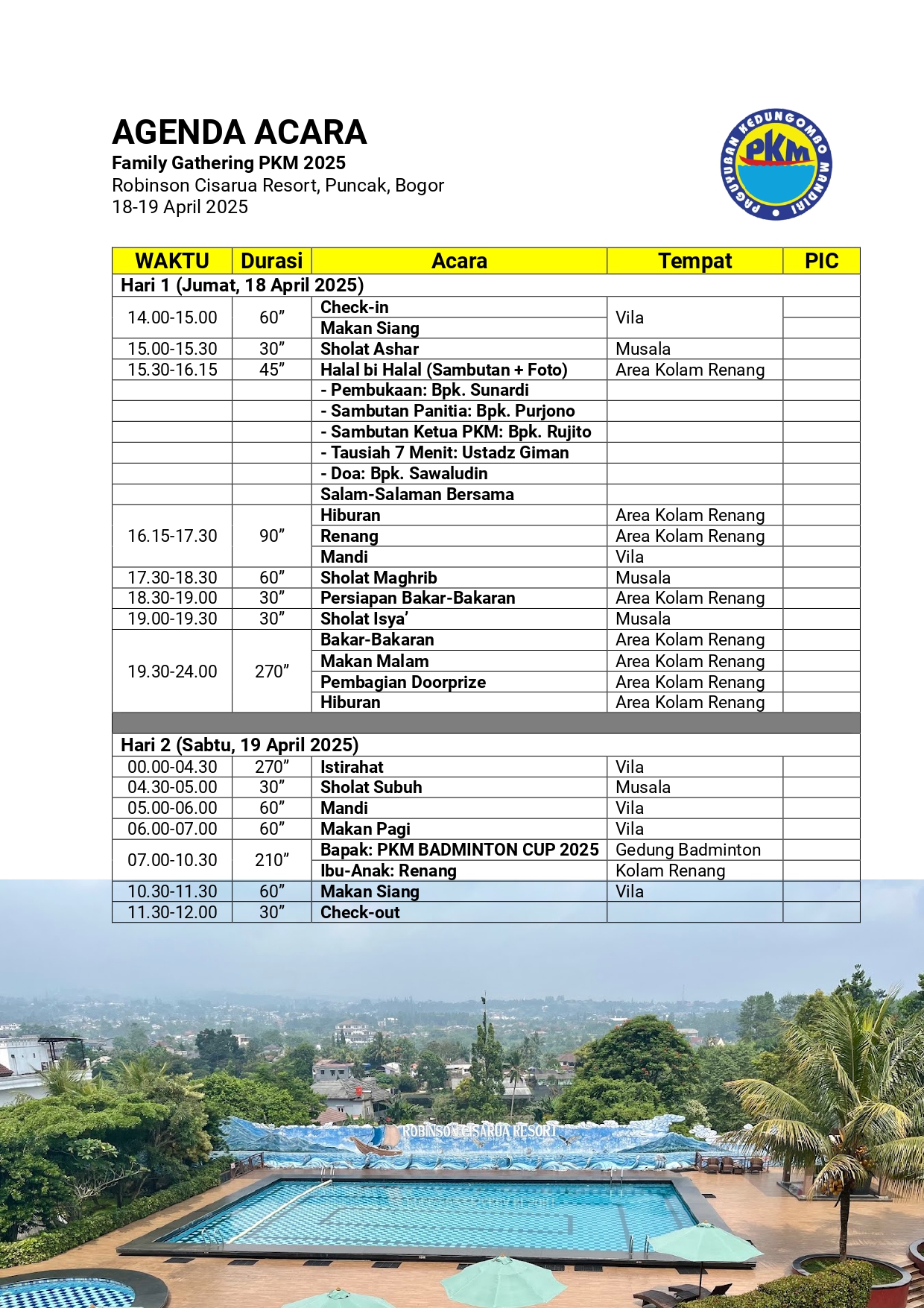 Agenda Acara Family Gathering PKM 2025