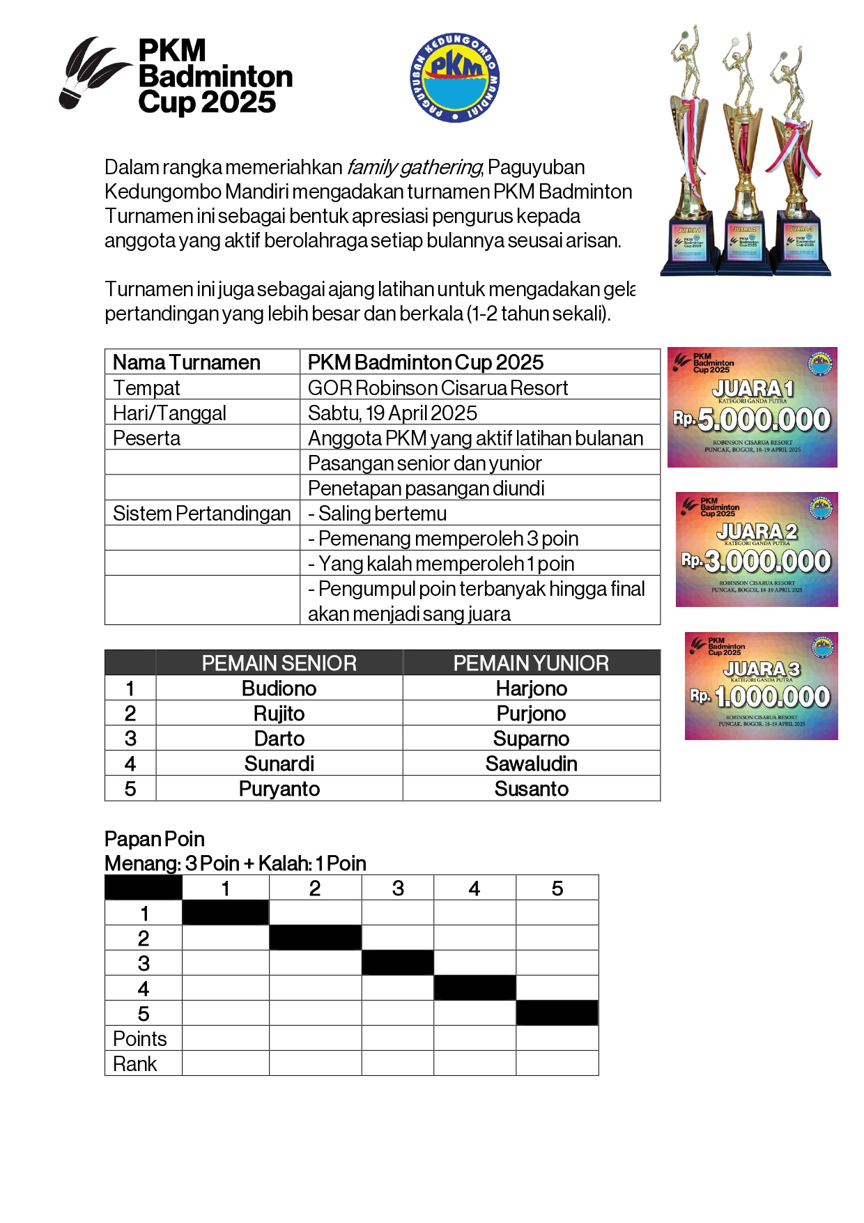 PKM Badminton Cup 2025